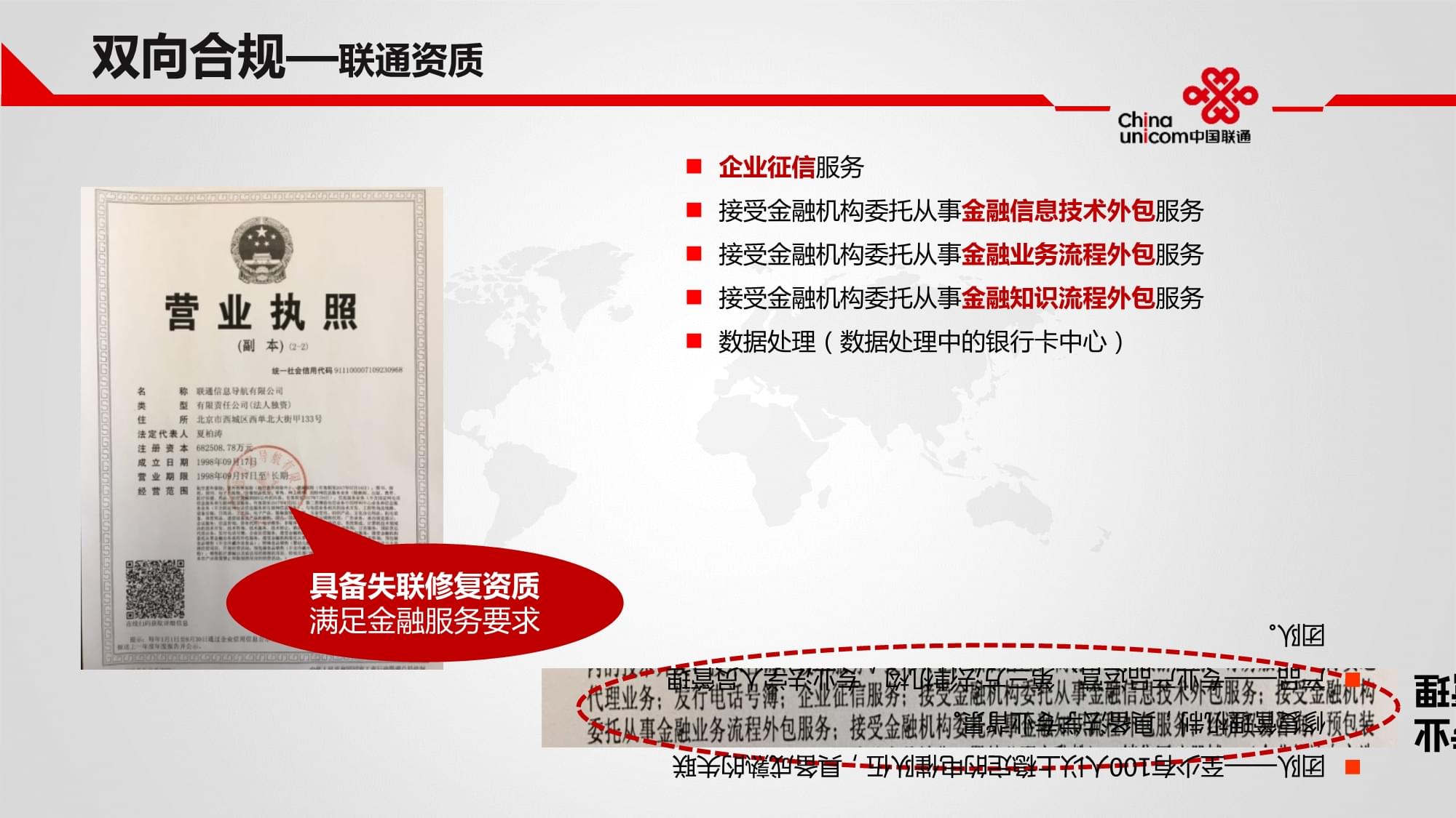 中國聯(lián)通金融行業(yè)新型服務(wù)產(chǎn)品方案 融合失聯(lián)修復(fù)AI與人工聯(lián)絡(luò)中心，外送企業(yè)征信服務(wù)