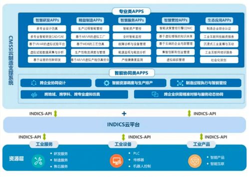 石景山區(qū)工業(yè)互聯(lián)網(wǎng)企業(yè)入選北京市首批“專精特新”企業(yè)，深耕網(wǎng)絡(luò)與信息安全軟件開發(fā)領(lǐng)域